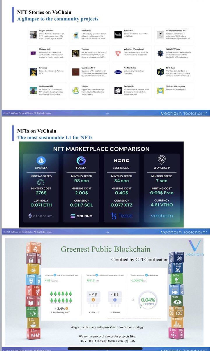 Sarah Ⓥ tweet media