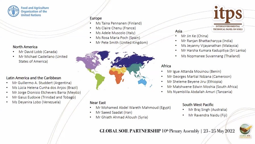 Today the Global Soil Partnership plenary endorsed the nomination of the Argentine 🇦🇷expert Dr. Guillermo Studdert as a member of its Intergovernmental Technical Panel of Soils (period 2022-2025). We are proud that our scientists are recognized &amp; invited to share their knowledge.