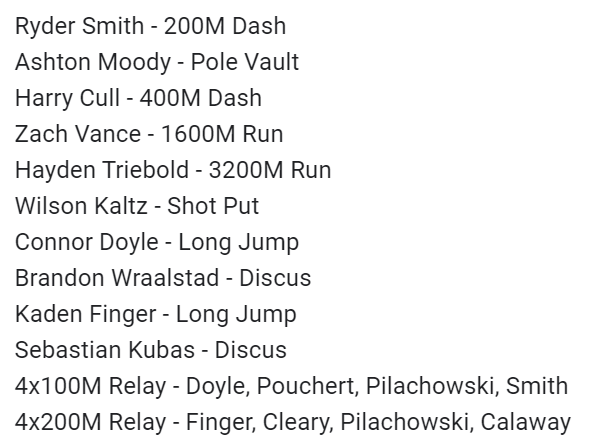 SPW_oconnor's tweet photo. Congrats to our 10 individuals and 2 relays that are moving on to Sectionals! Now time to go earn a trip to the state meet. #OconSpeed https://t.co/NpT7UdE90R