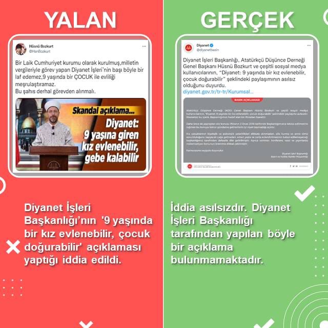 HlyO06's tweet photo. ❌Diyanet İşleri Başkanlığı’nın '9 yaşında bir kız evlenebilir, çocuk doğurabilir' açıklaması yaptığı iddia edildi.
✅İddia asılsızdır. Diyanet İşleri Başkanlığı tarafından yapılan böyle bir açıklama bulunmamaktadır. https://t.co/8vtj3rJgOM