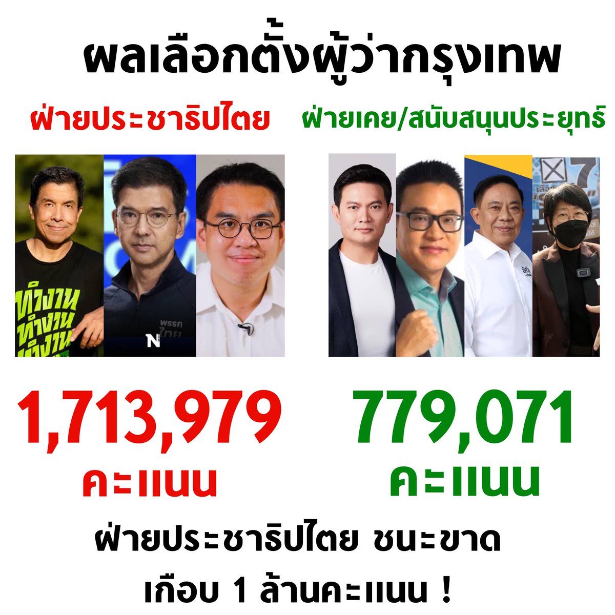 tanawatofficial tweet picture