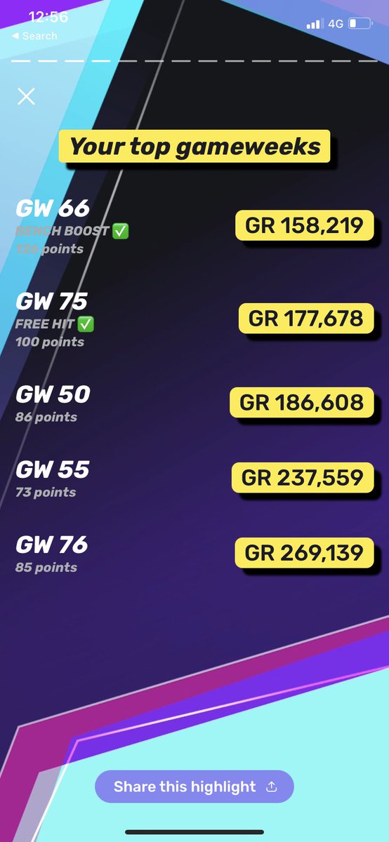 FPLHank (Cam) tweet media