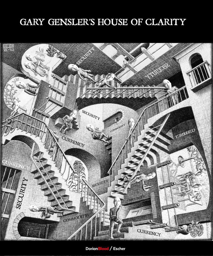sladecrypto's tweet photo. @GaryGensler You, Gary, are hurting more investors than anyone else. https://t.co/HQzX4wHbSL