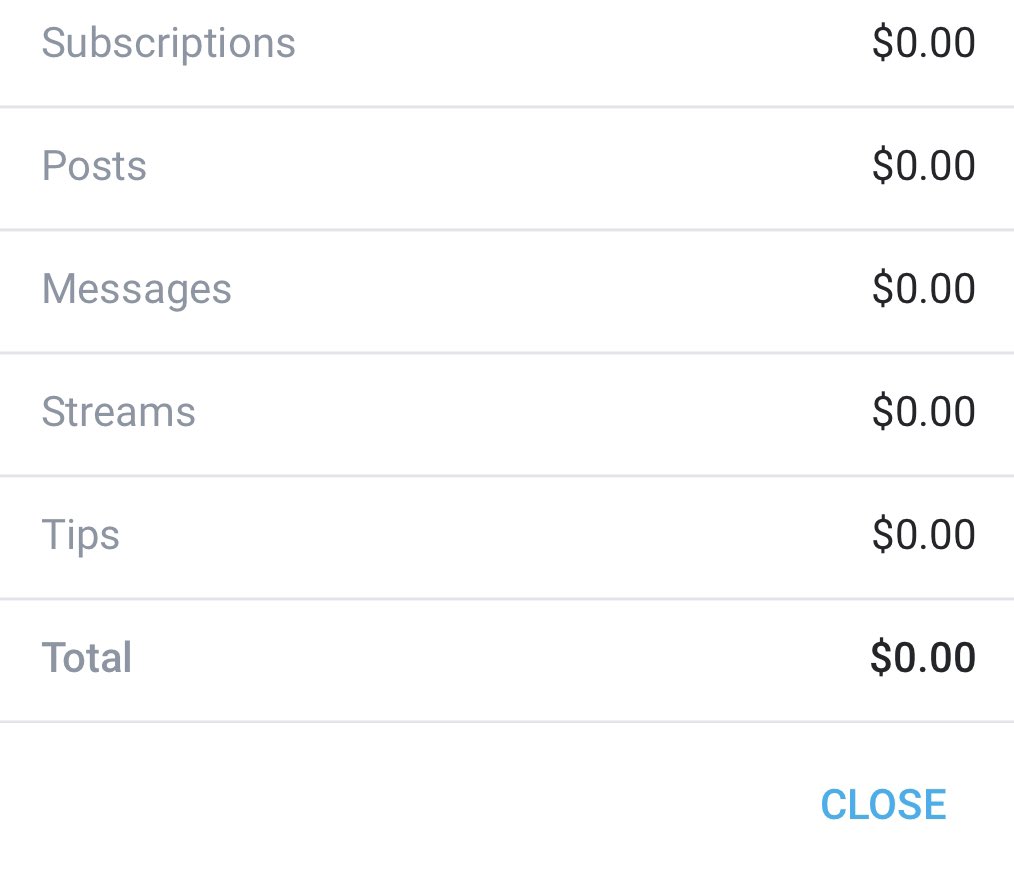 grace on Twitter "its always these mfs that dm me ‘can’t believe you