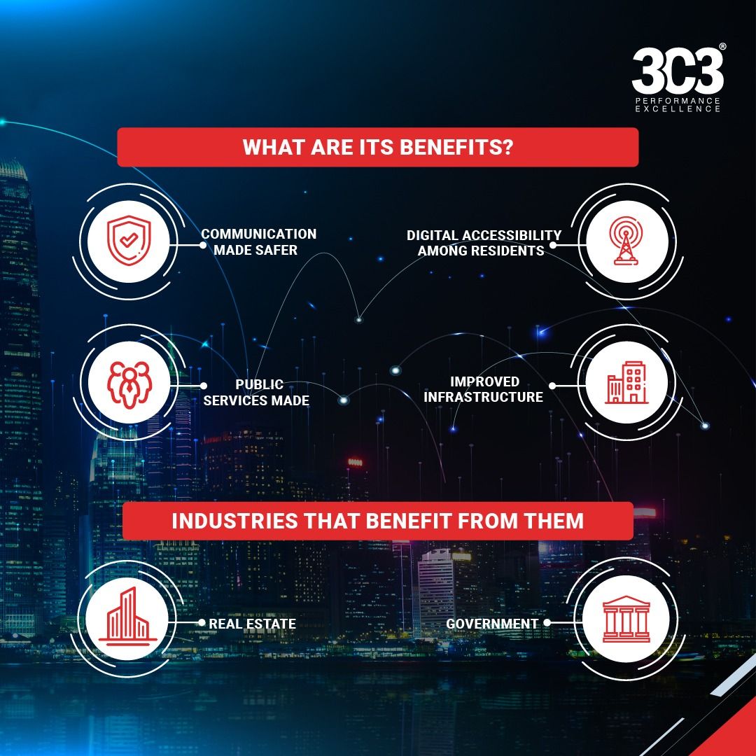 3C3PvtLtd's tweet photo. Smart cities are the future! But in order to build one, smart networking solutions are essential. Here is how 3C3 provides world class smart city solutions.
#3C3 #Cables #MakeInIndia #ConnectivityWithExcellence #SmartCity #SmartCityPlanning #SmartCities #Technology https://t.co/CP0BjudDP2