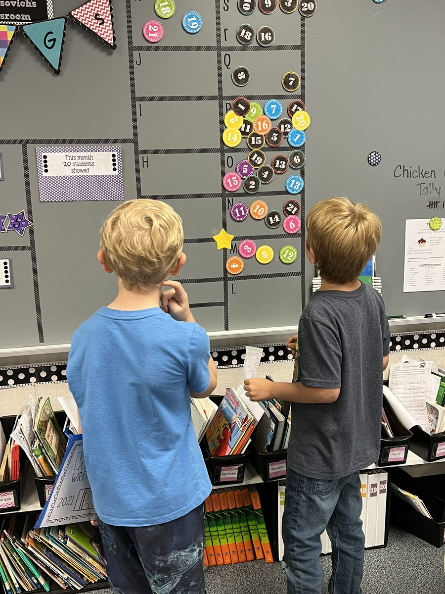 FPE1stGrade's tweet photo. Thank you second graders for showing our first graders around your classroom today. It got them so excited to make the big move! ❤️ https://t.co/7P2yxGIXnw