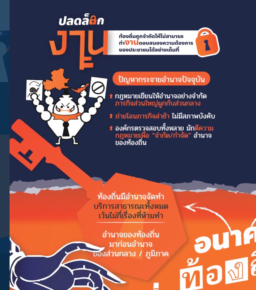 TeamOrange tweet media