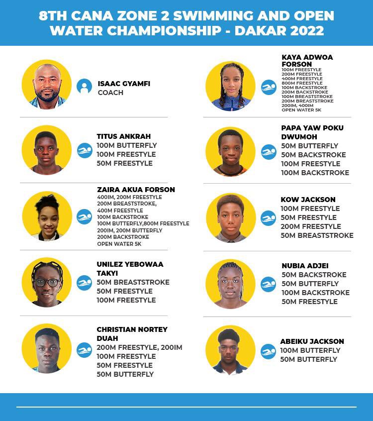 Team Ghana for the #CANA Zone 2 championship to be staged in Senegal between 27-29 of May.

#GoGhana #TeamGhana #CanaZone2