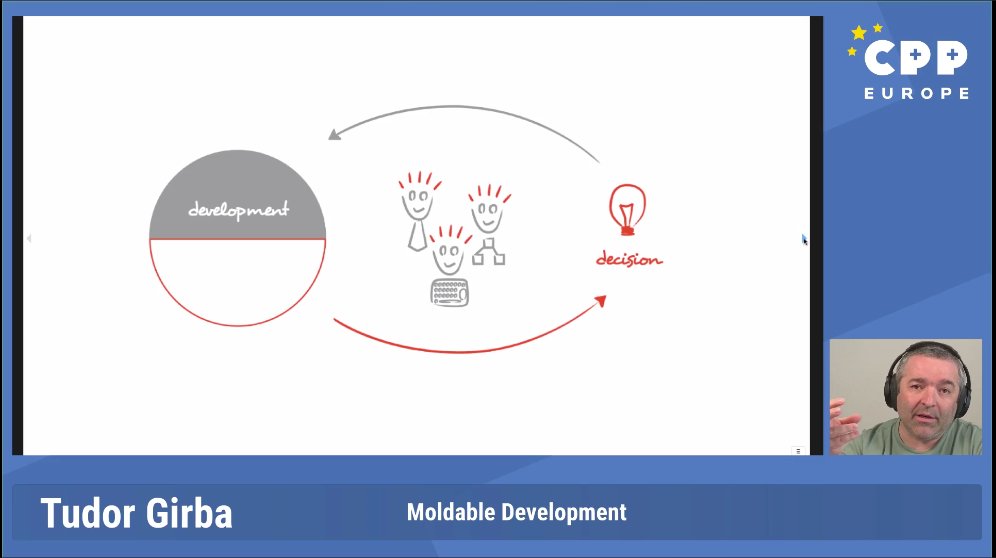 Madalina_Eb's tweet image. Coming back live online after the lunch break with @girba sharing interesting insights about Moldable Development at #CppEurope Conference.
#Cplusplus #PassionForCoding