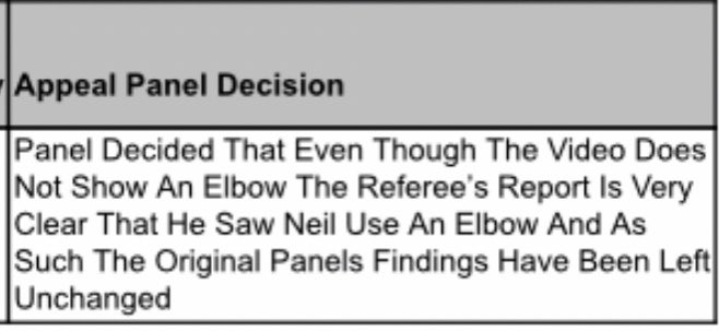Stewright123's tweet photo. @OfficialNCL @TheRFL very odd decision from an appeal. The video shows no elbow but the ref saw one. Everyone makes mistakes and from his angle may have looked like it. Yet we make a small mistake missing a MOM off a team sheet and come down on us like a ton of bricks https://t.co/NAwJjgT3jA