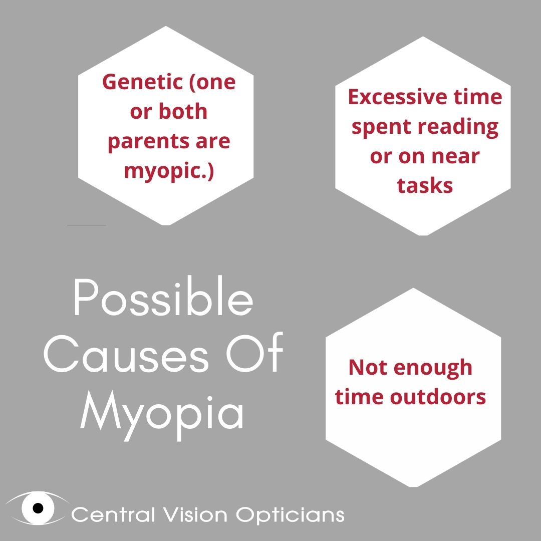 Does your child wear #glasses? Do they need stronger glasses every time you take them for an eye test? Contact us if you want to slow down the rate of deterioration in their eyes at 02083431122 or email info@central.vision

#visionforlife #optician #myopia #vision #eyes #myop...