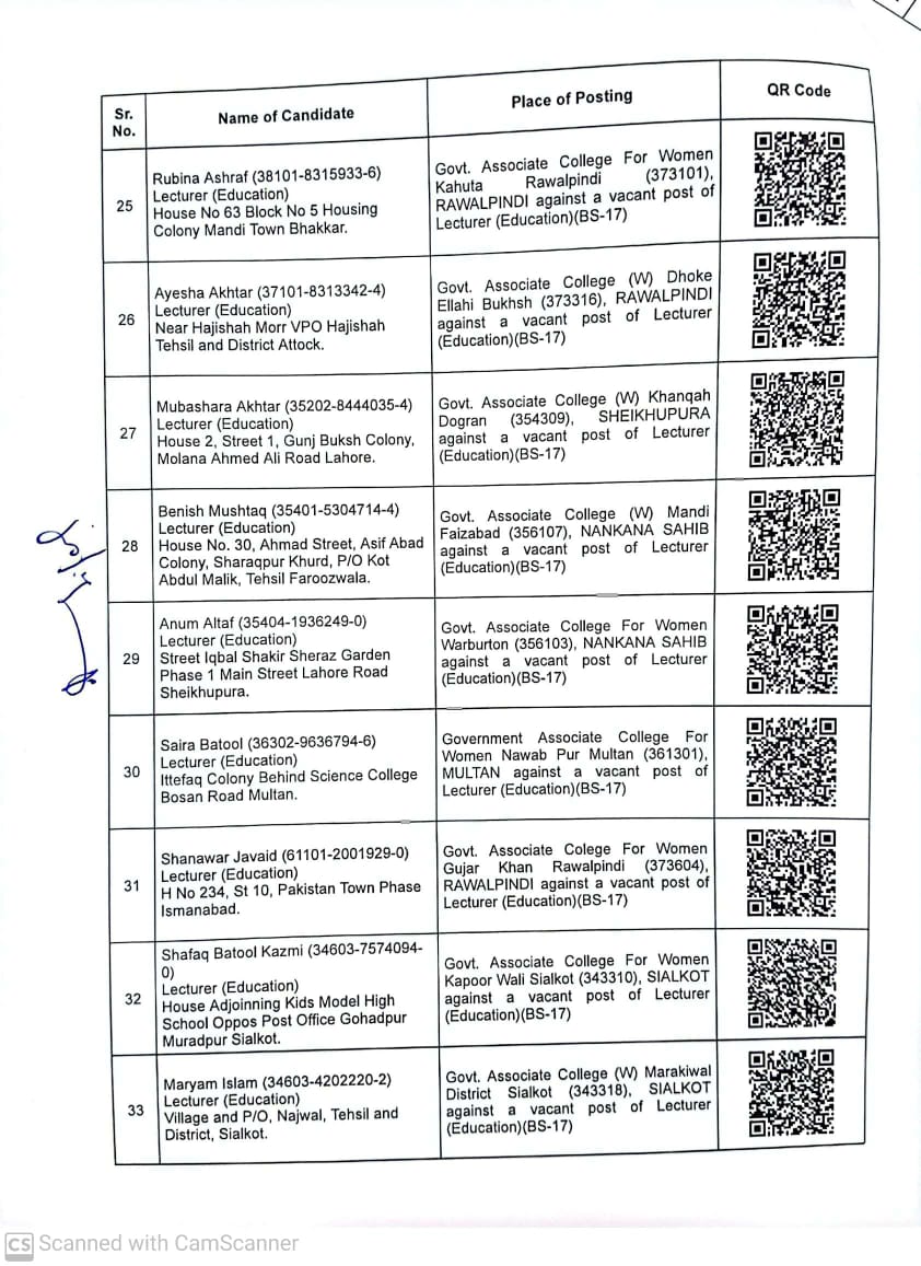 #Congratulations &amp; #WarmWelcome #New #Femalelecturers #BS-17 #education

HED Punjab is pleased to share the posting orders of newly Recruited Female Lecturers(BS-17) Education, on regular basis against the mentioned colleges. 1/3