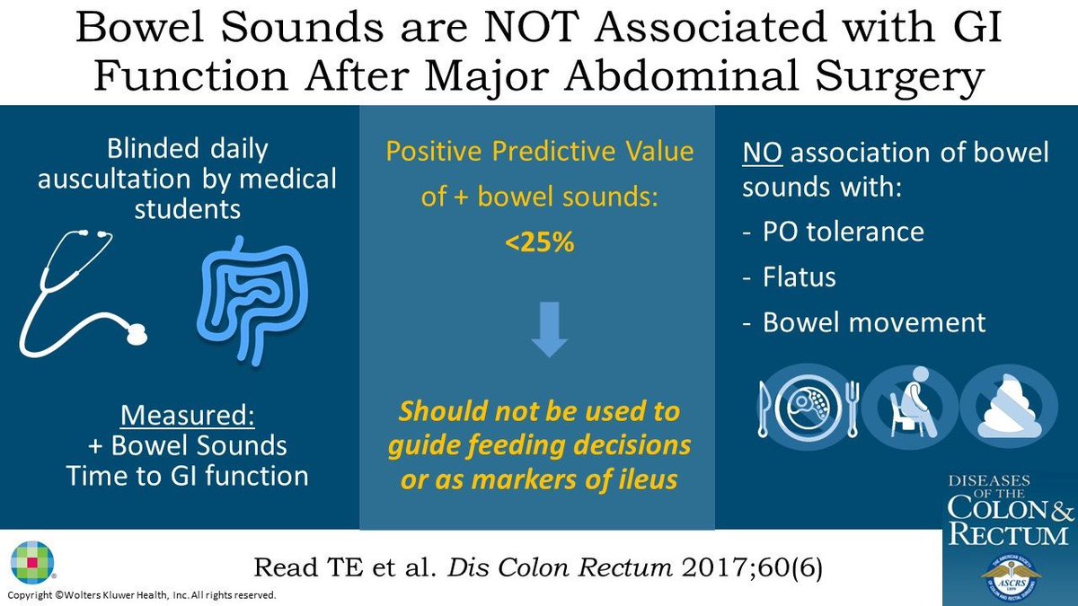 Another broken dogma 💨💥🔪⤵️👇! Do you still perform abdominal auscultation? #SoMe4Surgery @pferrada1 @SWexner @juliomayol @gaboescvi @almagoch @MISIRG1 @caycedomarula @sminaev2015 @NeilFlochMD