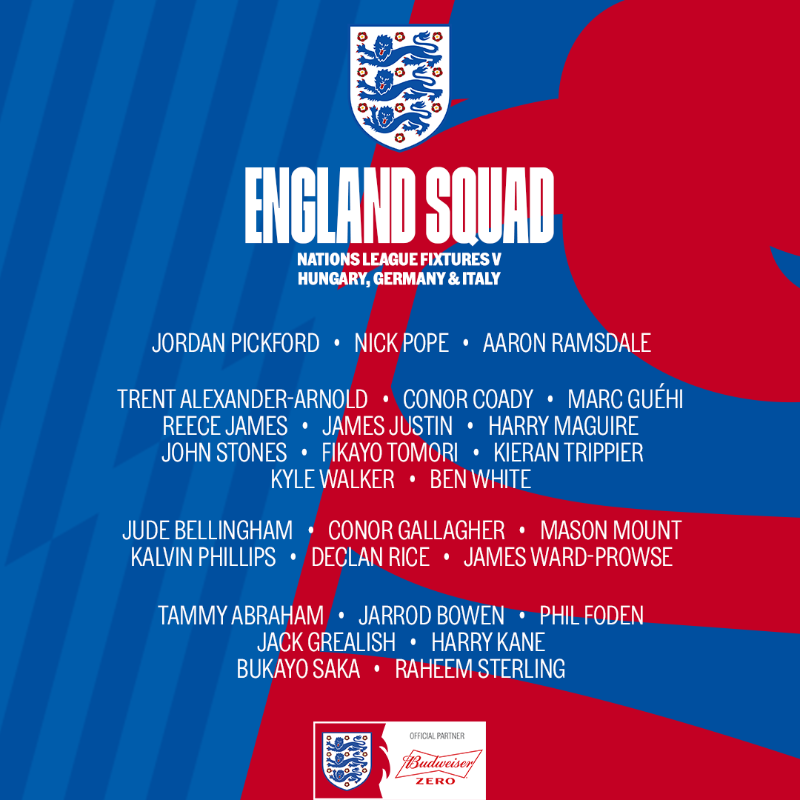 England's tweet photo. Confirming your #ThreeLions squad for our upcoming #NationsLeague fixtures! 🦁