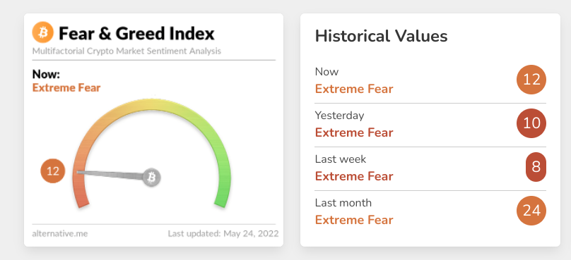 Stacks trade tweet media