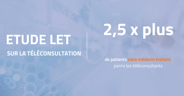 BewellConnect's tweet photo. [Etude #LET]  On dénombre sur un échantillon en zone d'intervention prioritaire 1 964 téléconsultations contre 787 dans une zone d'intervention raisonnablement couverte au niveau #médical https://t.co/CsAjmYoIln