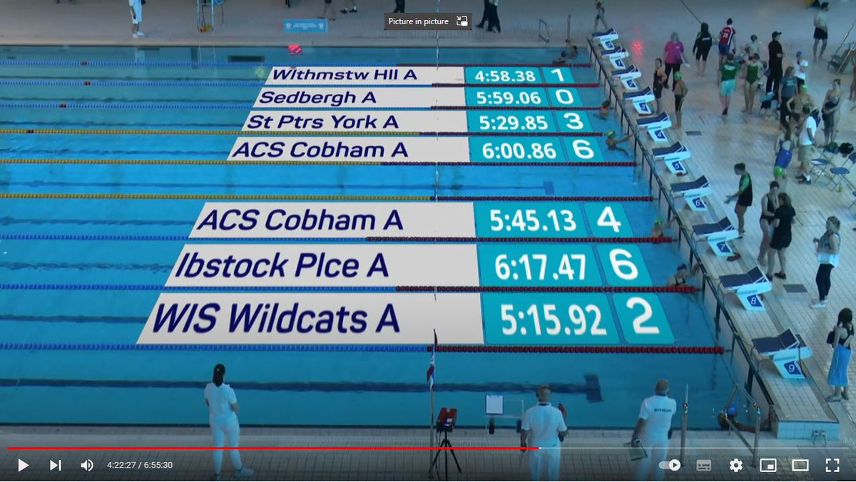 The <a href="/WSGEvents/">World School Games Event Series</a> inaugural World School Swim Championships offered a fantastic experience to all competitors at the London Aquatic Centre last w/e. We came away with the trophy for U15 World School Girls category, plus a ton of medals. Match report on our website.