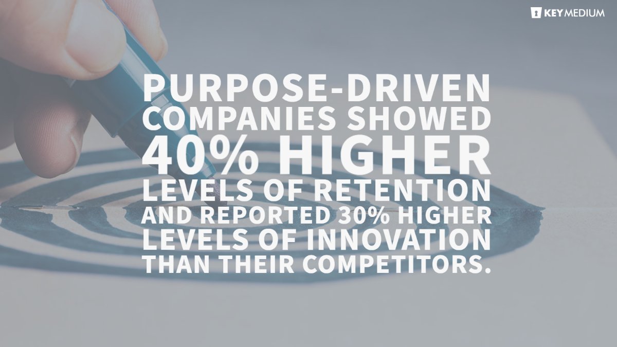 KeyMedium's tweet image. At their core, people are wired to be motivated by what’s meaningful to them. Read more here: bit.ly/3MhLtf2