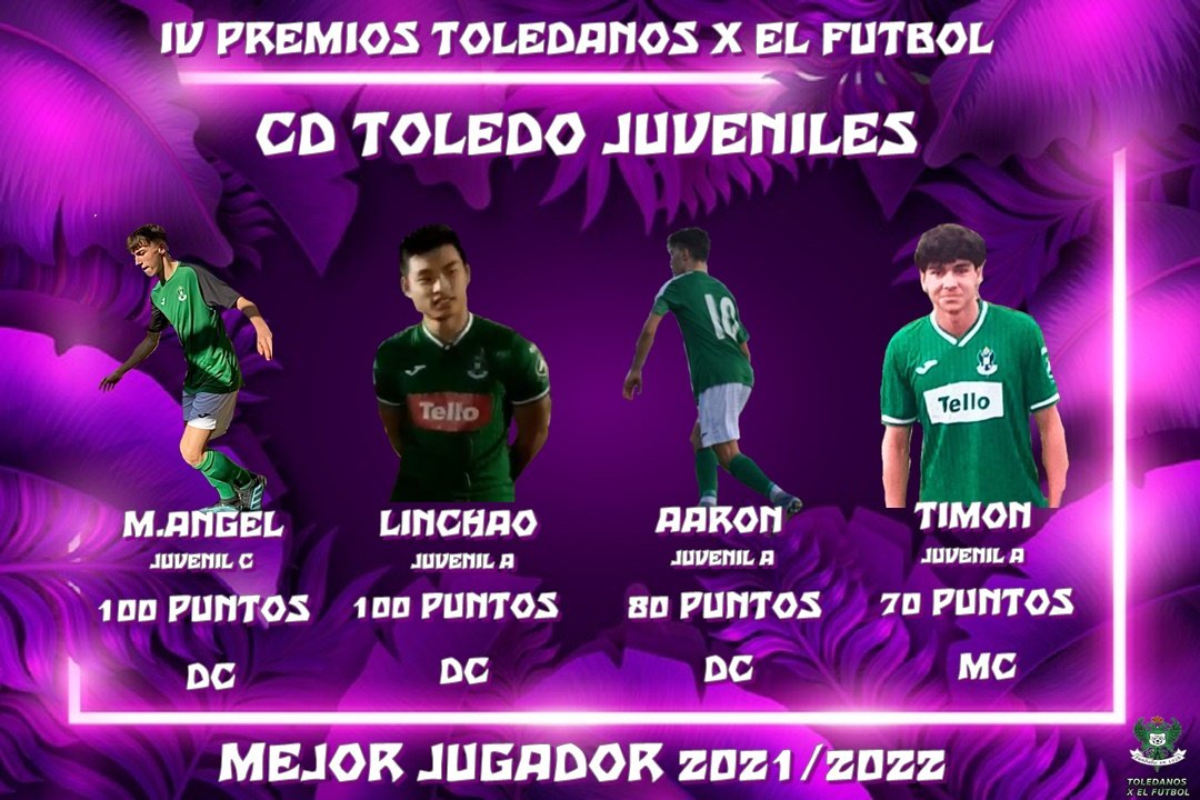 PremiosTXEF's tweet photo. FINALISTAS AL MEJOR JUGADOR 2021/22 DEL CD TOLEDO JUVENILES 

➡️ @m_ruubiioo - 100 Puntos 
➡️ #LinchaoLiuZhou - 100 Puntos 
➡️ @_aaronnn10_ - 80 Puntos 
➡️ #AlvaroTimon - 70 Puntos 

Votacion Afición: Mie.12:00 hasta Jueves a las 12:00 

Ganador: Viernes 27 Mayo

#IVPremiosTXEF https://t.co/JzDsD15cWr