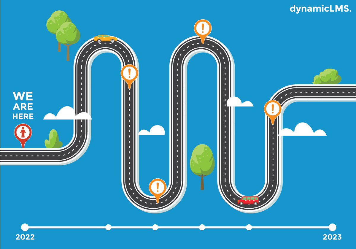 Dynamic tweet media