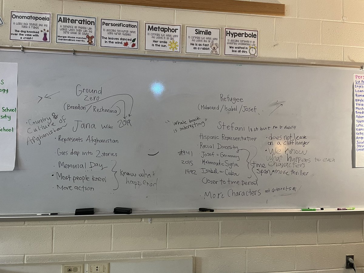 ms_cotter6th's tweet photo. Dear Mr. @AlanGratz, my 6th grade class had a very persuasive debate today about which book they liked better as a read aloud… we never came to a consensus. What was your favorite to write? https://t.co/WevbSGIrfR