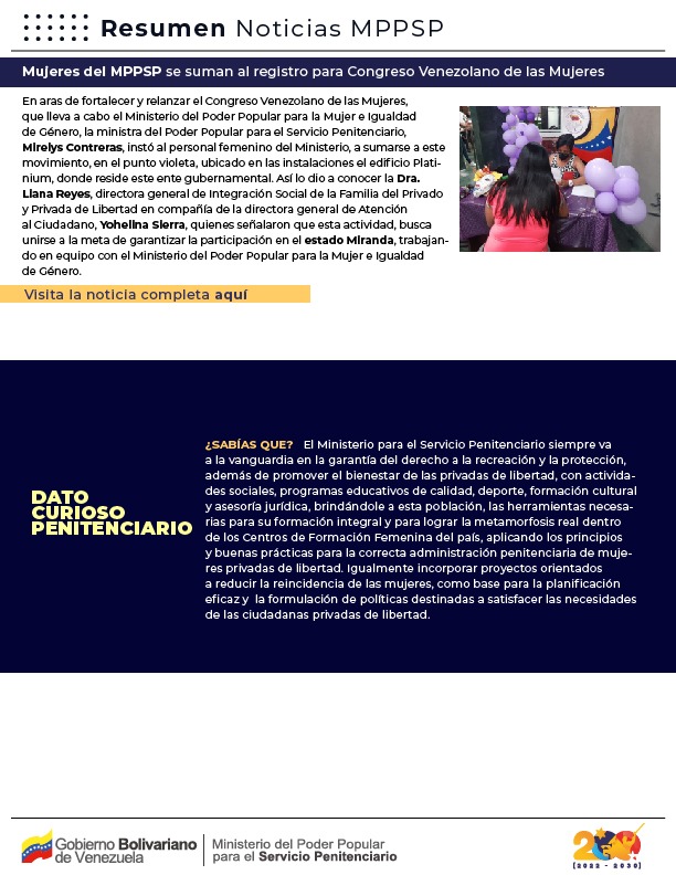 mppsp_vzla's tweet photo. #ResumenMPPSP📢 || Seguimos Avanzando en el Fortalecimiento Integral del Sistema Penitenciario Venezolano, con políticas públicas que garantizan los DDHH.
#Pichincha200Años https://t.co/TTnqLYxt68
