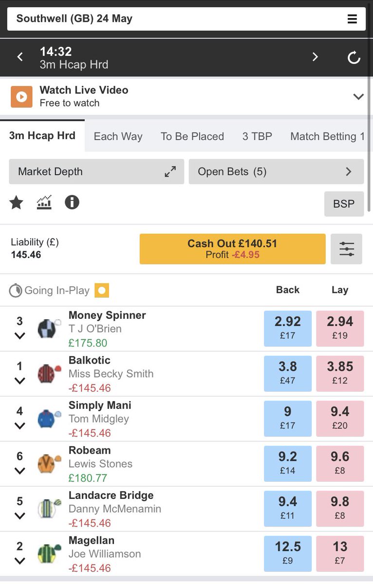 jgltips1's tweet photo. 13:32 Southwell

If ROBEAM or MONEY SPINNER win✅

I will give away £20 cash to someone at random 💷

Retweet and follow to enter 👍 https://t.co/8H1kK137FE