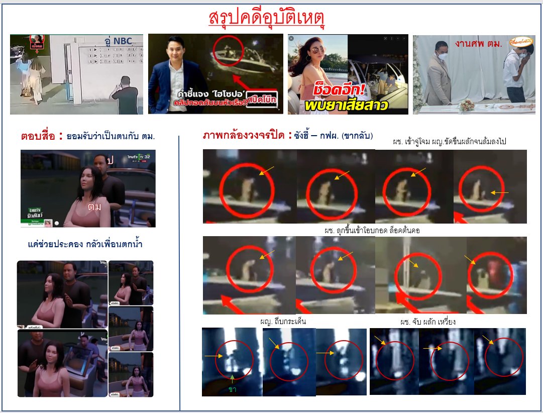 PPPPA999's tweet photo. ทั้ง 5 คน บนเรือยืนยันว่ามันคืออุบัติเหตุ ทุกคนมีความสุขดี ไม่ได้ทะเลาะตบตีกันตามที่เป็นข่าว 

#แตงโมต้องได้รับความยุติธรรม https://t.co/gku1KGBL8S