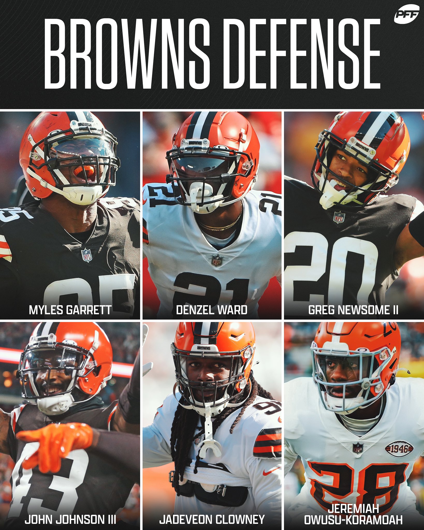 PFF on Twitter