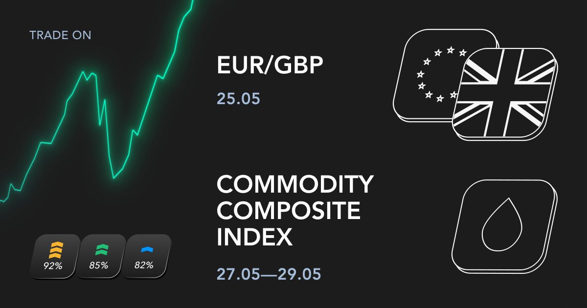 ru_olymptrade's tweet photo. ⏰ Не пропустите Международные Счастливые часы на этой неделе!  → https://t.co/jzvILp2j7z
📌 В среду  25/05
С 9:00 до 17:00 UTC
 EUR/GBP 

📌В выходные (с пятницы по воскресенье)
С   27/05 21:00 —  29/05 21:00 UTC
 CMDTY_X 

#happyhours #eurgbp #cmdty_x https://t.co/rmTDVq6Q2F