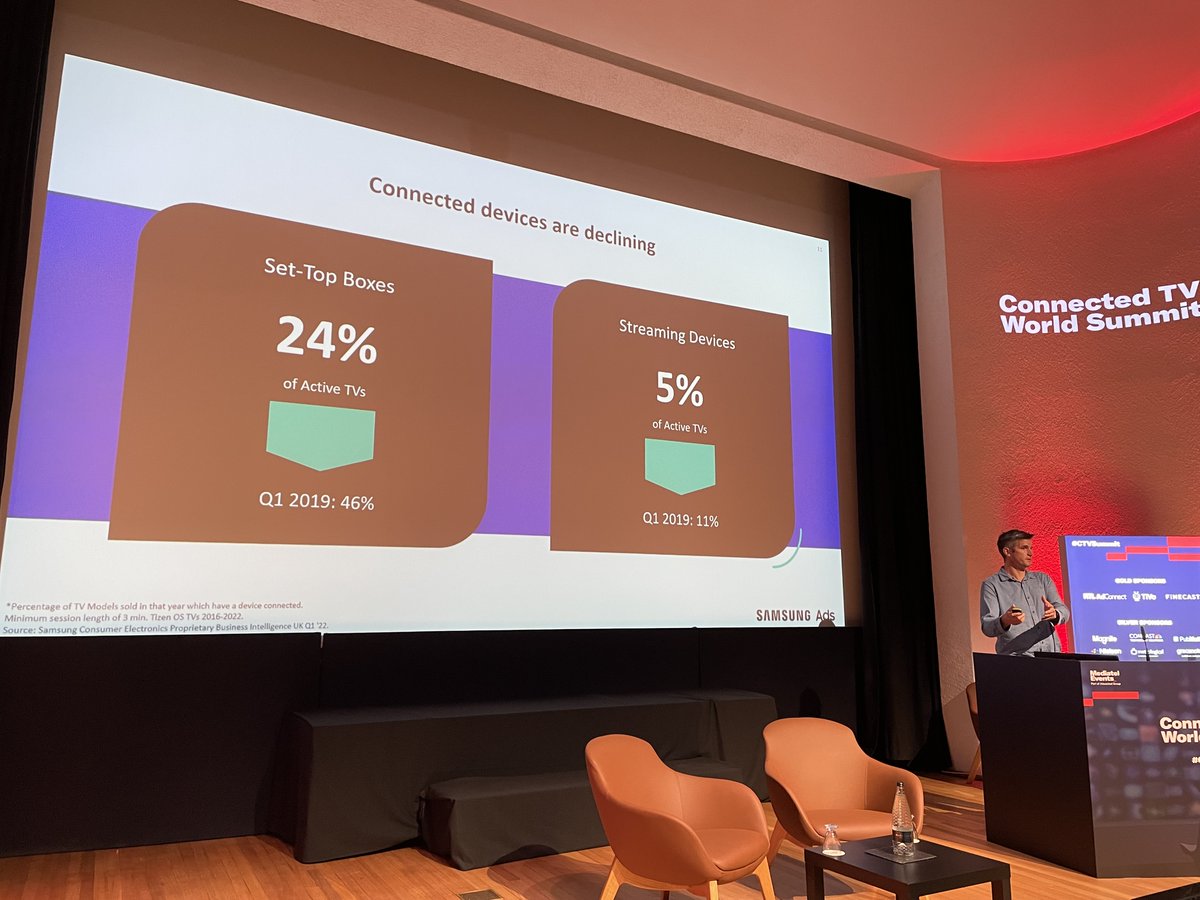 Ben Keen (@benkeenmedia) on Twitter photo Smart TVs are taking over the functions that used to require set-top boxes & streaming sticks says <a href="/owjonah/">Andy Jones</a> of <a href="/SamsungUK/">Samsung UK</a> #CTVSummit Smart TVs are taking over the functions that used to require set-top boxes & streaming sticks says <a href="/owjonah/">Andy Jones</a> of <a href="/SamsungUK/">Samsung UK</a> #CTVSummit
