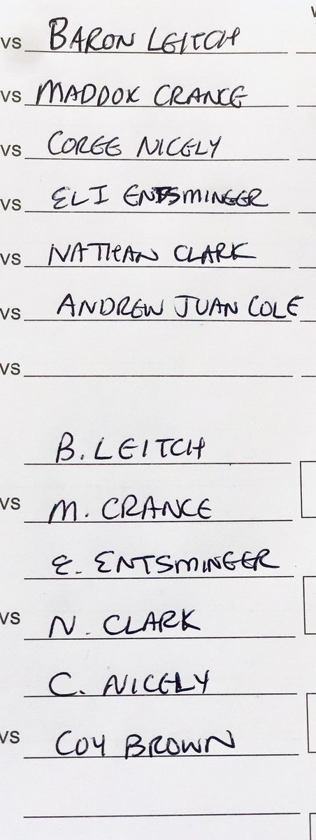 boystenniscoach's tweet photo. Today’s lineup: https://t.co/IjFyHltg9h