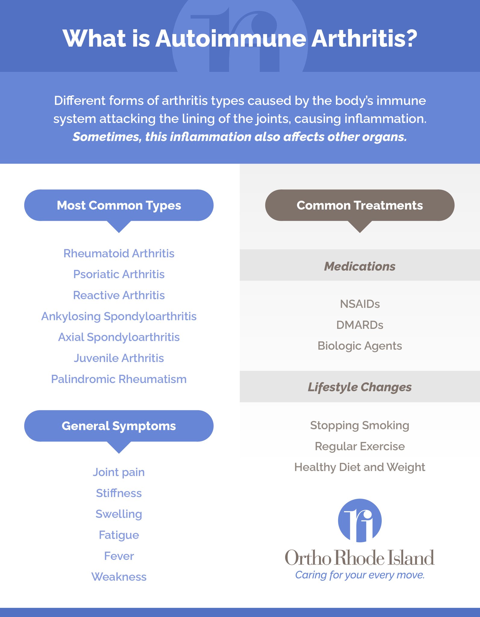 Ortho Rhode Island on Twitter "Did you know there are over 100 types