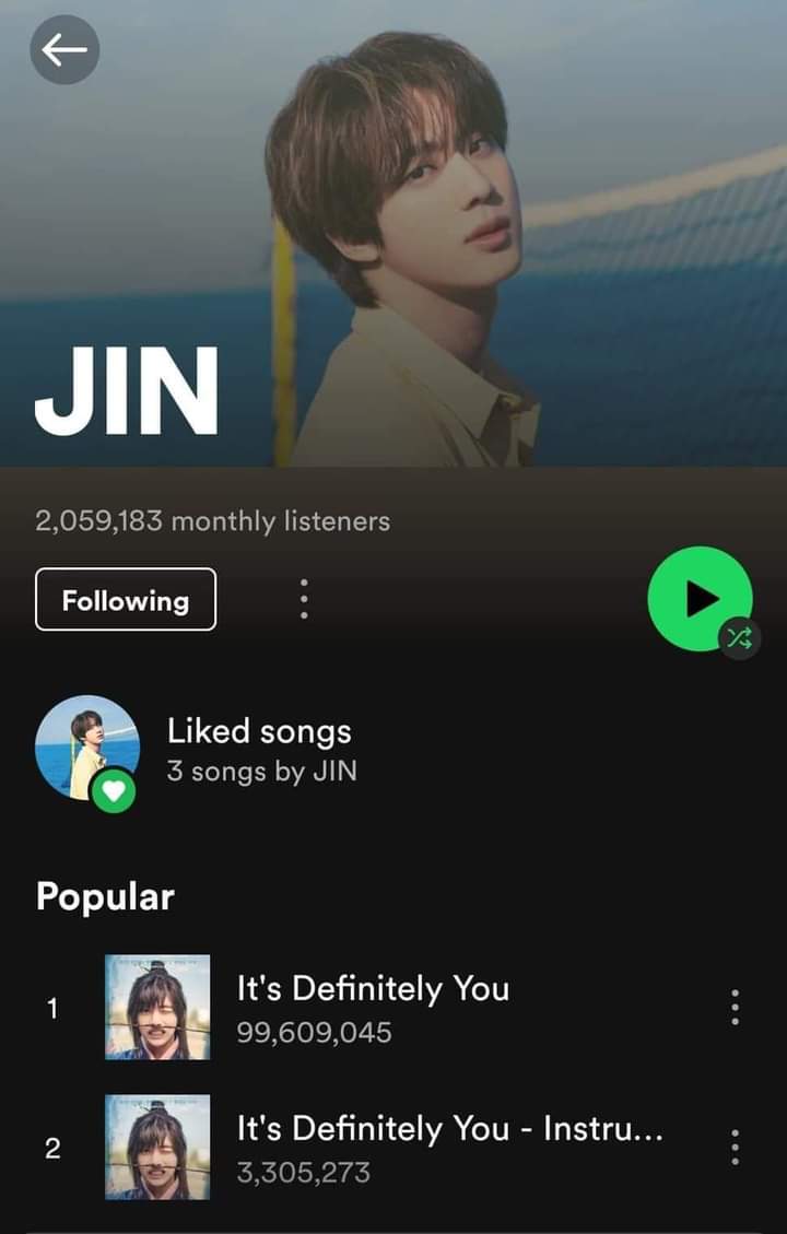 khinzarlinn2's tweet photo. Hi @SpotifyCares @Spotify @OfficialASTORY @BIGHIT_MUSIC 

Yours by Jin has been removed from Spotify. All songs from Jirisan OST has been removed.

We would like to ask for your assistance on this matter. https://t.co/8pZr1fUwsh