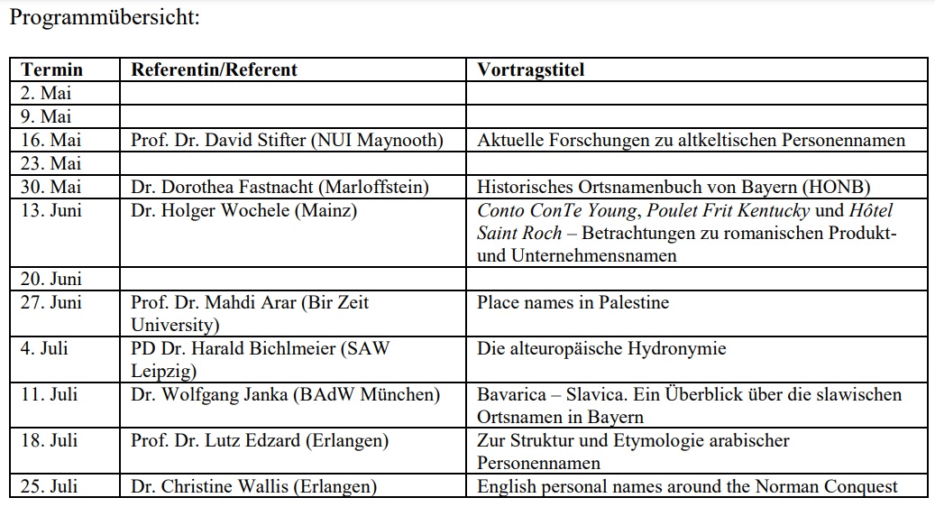 eug1979's tweet photo. e-Onomastics: #Forschungskolloquium „#Onomastik“ des #Interdisziplinäres #Zentrum für #Dialekte und #Sprachvariation https://t.co/noEk93K0Cz https://t.co/aJOSDtcQn6