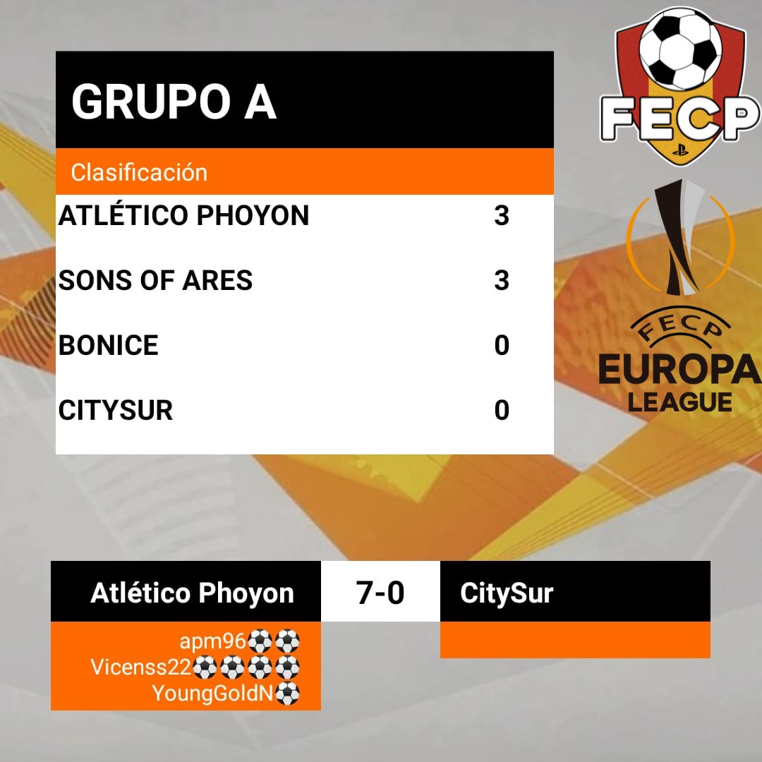 CPG_Spain's tweet photo. @AtleticoPhoyon
@CitySurFc
@Barrioxino2 https://t.co/gjhXzfMY1m