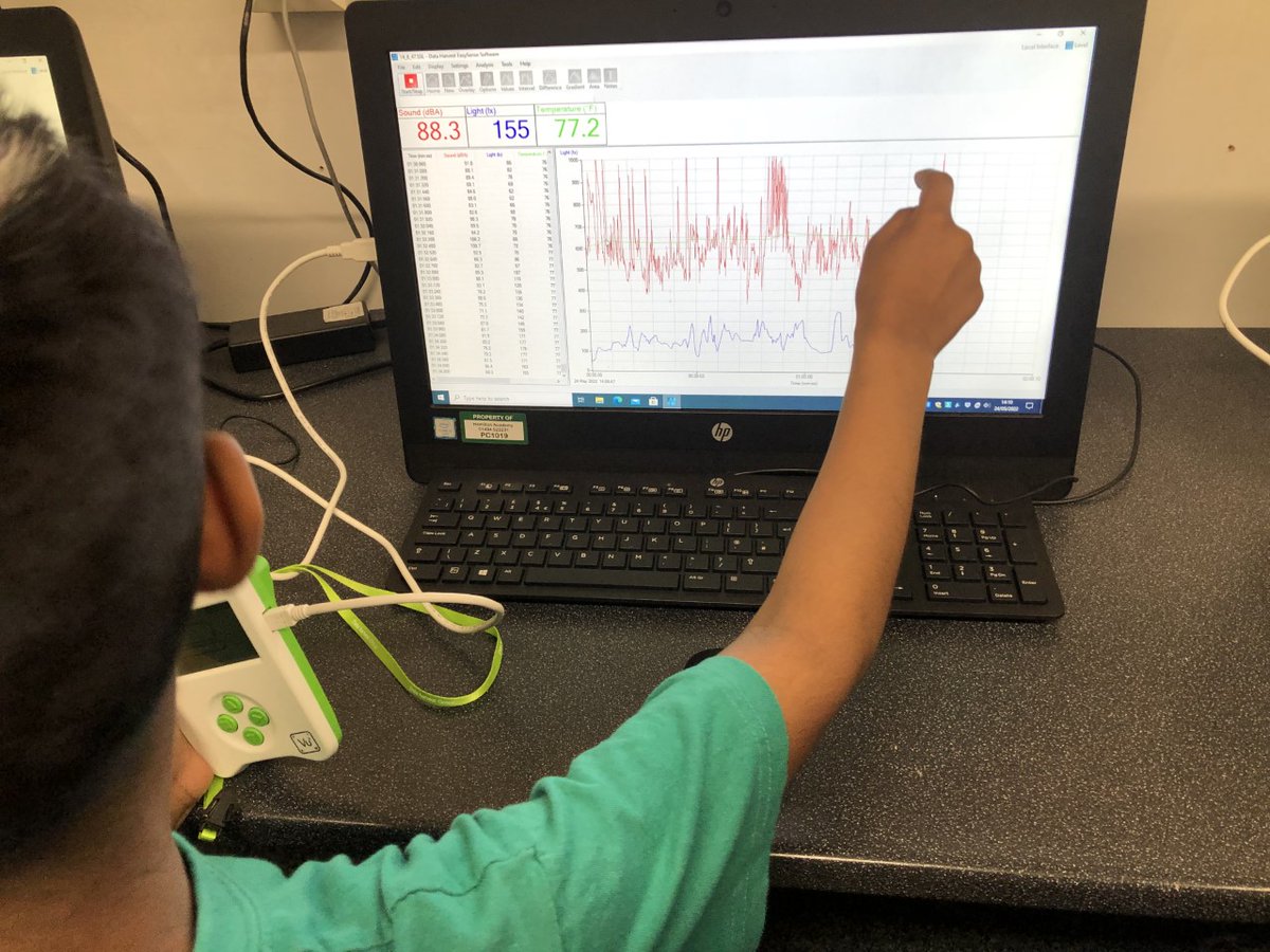 HamiltonSTEM's tweet image. Year 4 were busy this afternoon recognizing how a computer can help analyse data .Sound can fluctuate quickly and frequently; the graph shows a series of rapidly changing peaks and troughs…children were pretty noisy today.@WeAreComputing @HamiltonAcadY4