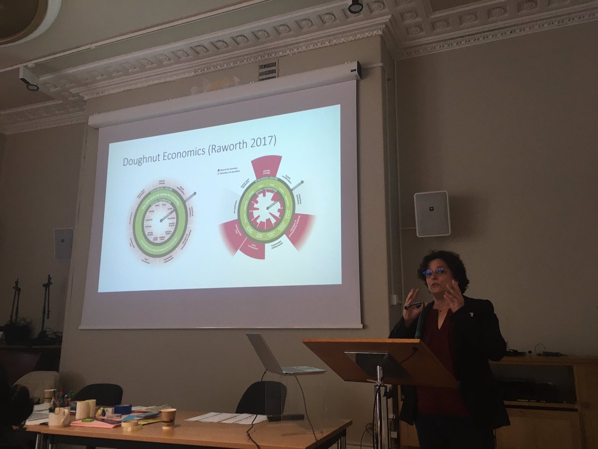 Elisabeth Barratt š§” (@edsecbh) on Twitter photo Exciting stakeholder event āliving well in Bath now and by2050ā <a href="/UniofBath/">University of Bath</a> research Beacon. Thinking with the doughnut <a href="/aurelch888/">Aurelie Charles</a> how do we live within planetary boundaries? So that all people-nature can thrive? <a href="/Taylor_C_A/">Carol Taylor</a> <a href="/CGMundell/">Carole Mundell @cmundell.bsky.social</a> <a href="/EducationBATH/">Department of Education at Bath</a> @firststepsbath Exciting stakeholder event āliving well in Bath now and by2050ā <a href="/UniofBath/">University of Bath</a> research Beacon. Thinking with the doughnut <a href="/aurelch888/">Aurelie Charles</a> how do we live within planetary boundaries? So that all people-nature can thrive? <a href="/Taylor_C_A/">Carol Taylor</a> <a href="/CGMundell/">Carole Mundell @cmundell.bsky.social</a> <a href="/EducationBATH/">Department of Education at Bath</a> @firststepsbath