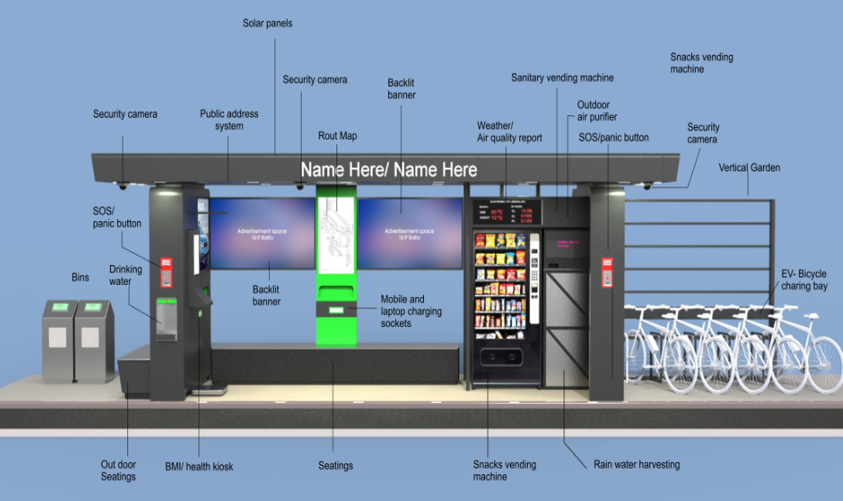IndexKarnataka's tweet photo. Tender called for:
SMART BUS-STOPS TO COME UP IN ELECTRONICS CITY which will be used for future #MetroNeo project
@ELCITA_IN https://t.co/Qbi5hhP3ss
