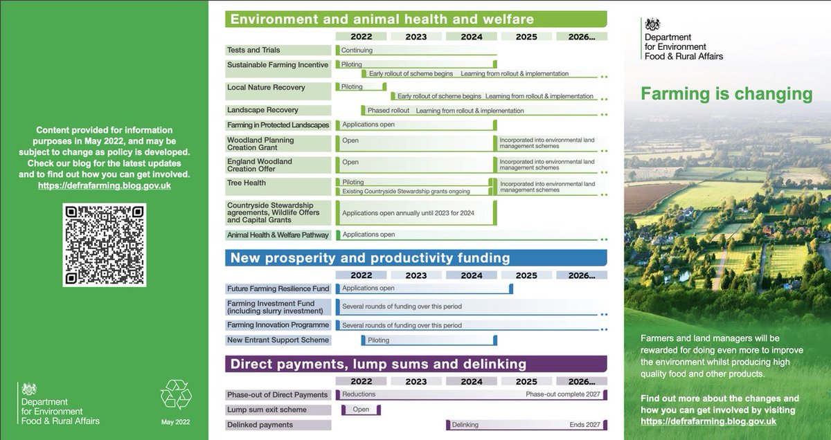 Spokane Community College Calendar 2023 2024 Vicki Hird 🐝🦋 Rebugging The Planet (@Vickihird) / Twitter