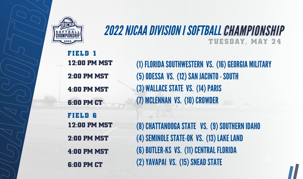 NJCAA Softball on Twitter "𝘼𝙣𝙮𝙩𝙝𝙞𝙣𝙜 𝙘𝙖𝙣 𝙝𝙖𝙥𝙥𝙚𝙣… 🏆 The 2022 