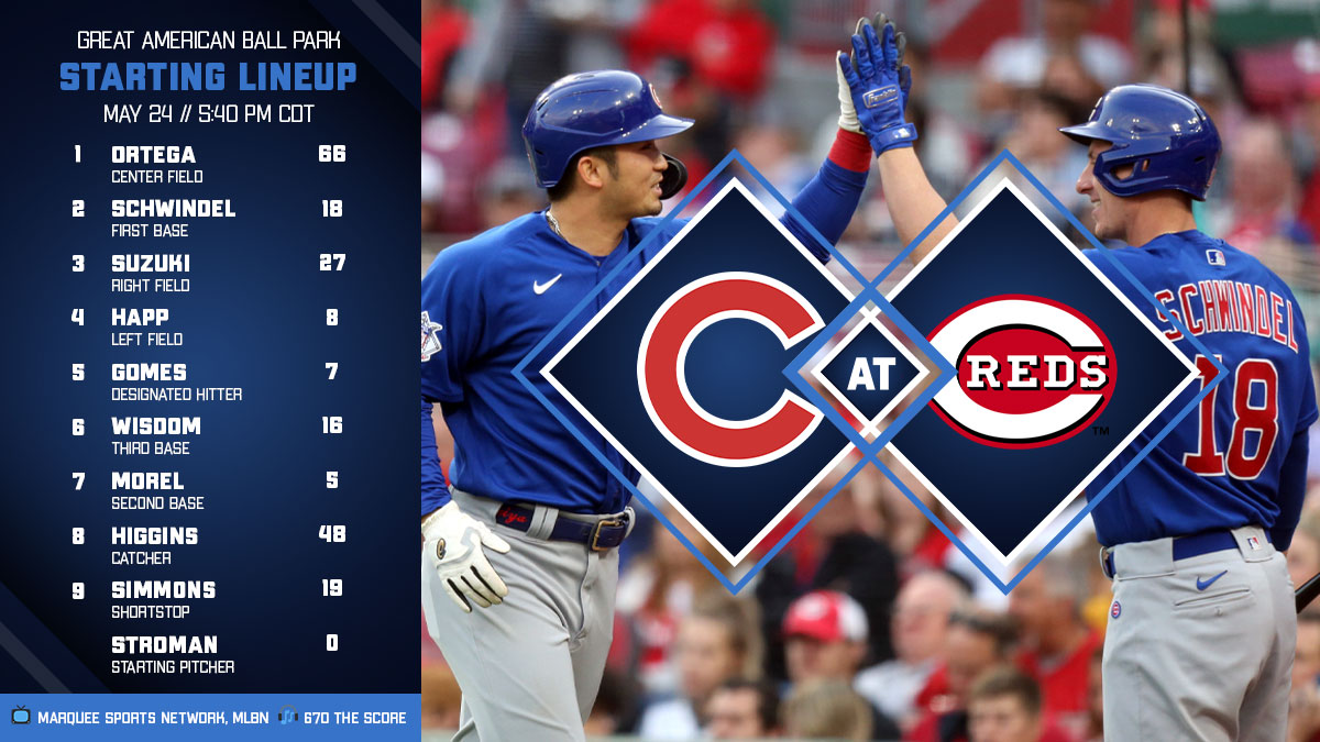 Chicago Cubs on Twitter "Here is tonight's Cubs starting lineup
