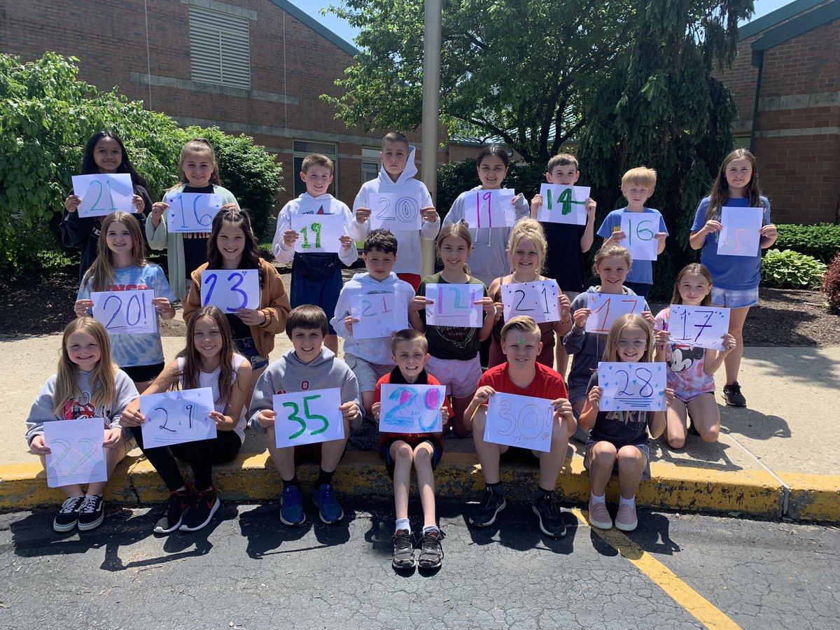 lastephens99's tweet photo. We celebrated the end of the #CISTeamTenacity reading challenge today! #CISknights #kingsstrong https://t.co/lWwwW7nGO7