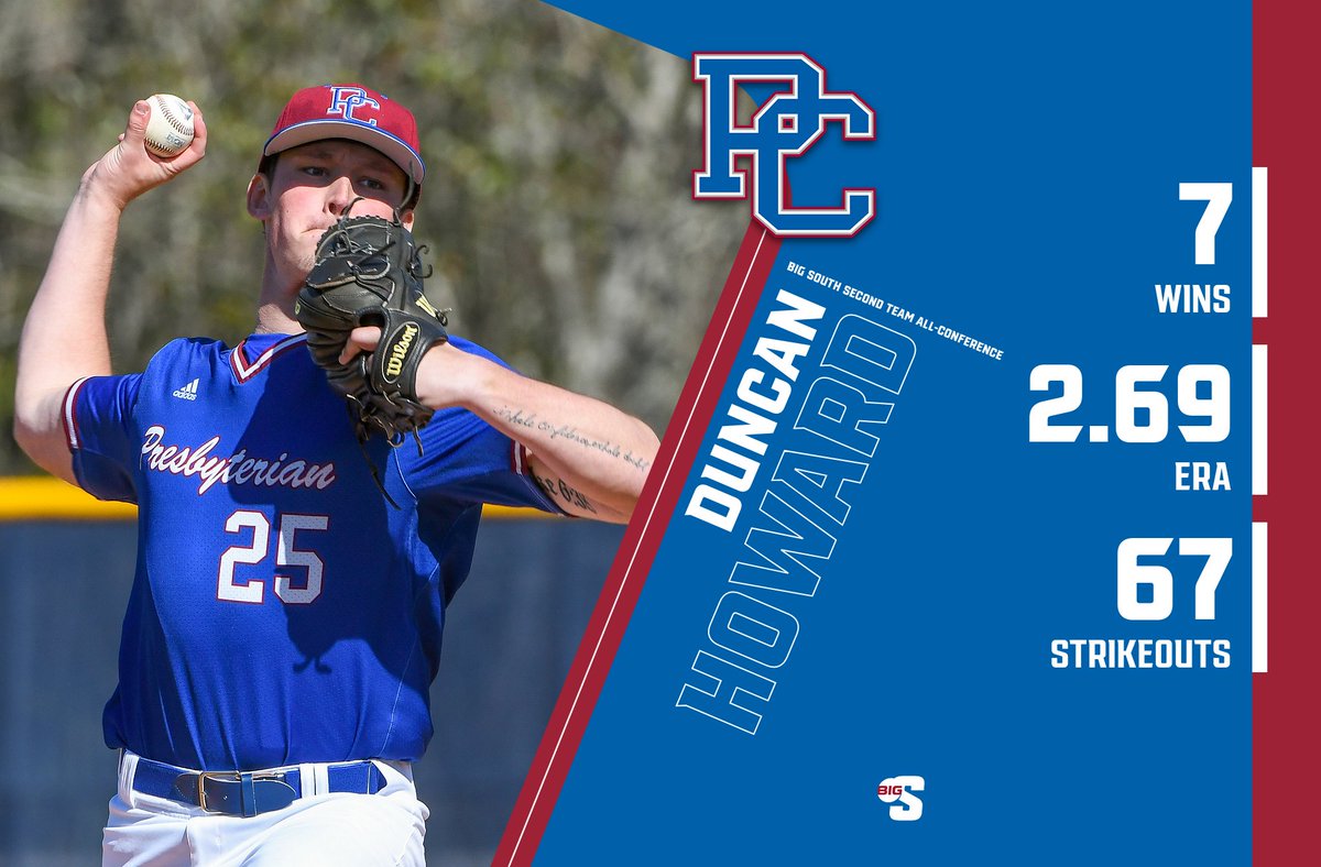 Presbyterian College Baseball tweet media