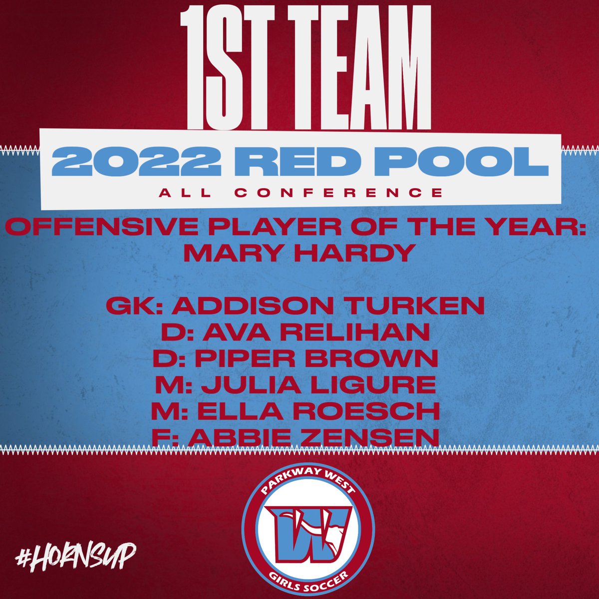 Congratulations to our 2022 Red Pool 1st Team All-Conference recipients!