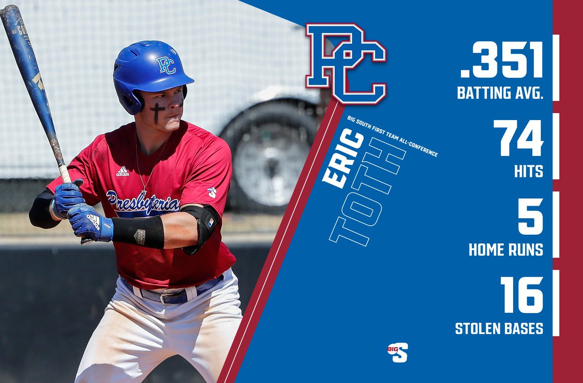 Presbyterian College Baseball tweet media