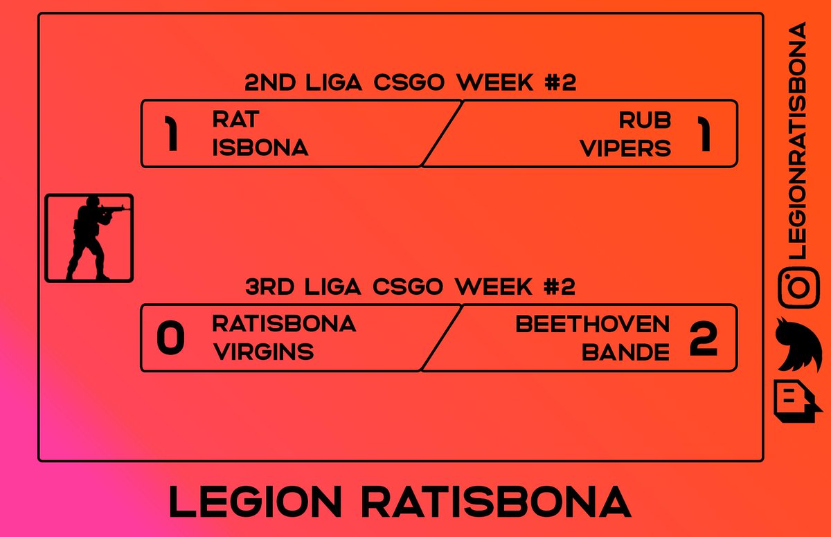 Die Beethoven Bande überfällte die Ratisbona Virgins und die RATisbona lassen sich nicht komplett von den Vipern auffressen

GGs
RUB Vipers
Beethoven Bande

#uniliga #csgo