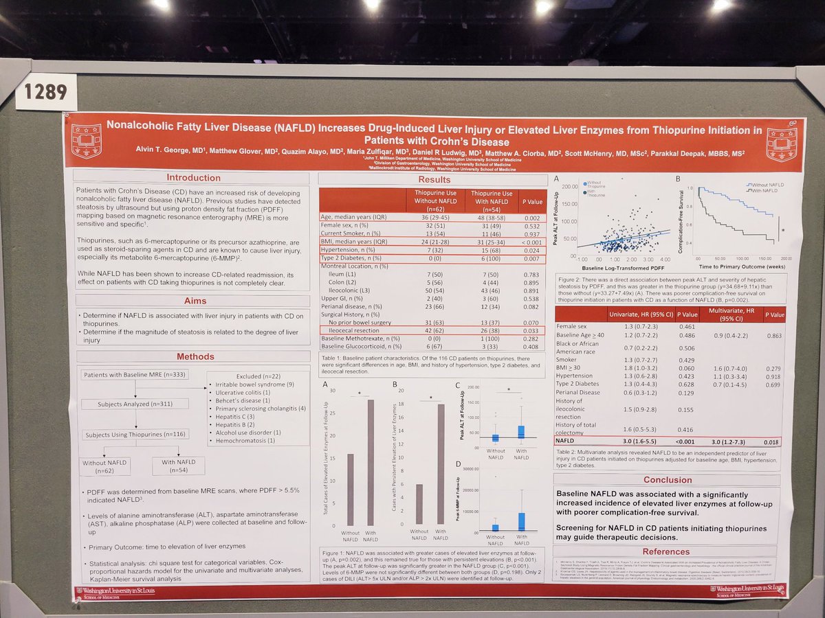 Parakkal Deepak MD, MS, FACG tweet media