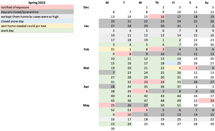 Fulweiler Lab tweet media