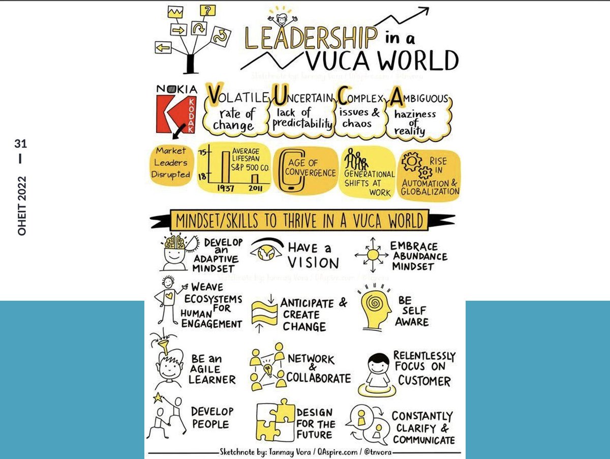 Restiani Andriati tweet media